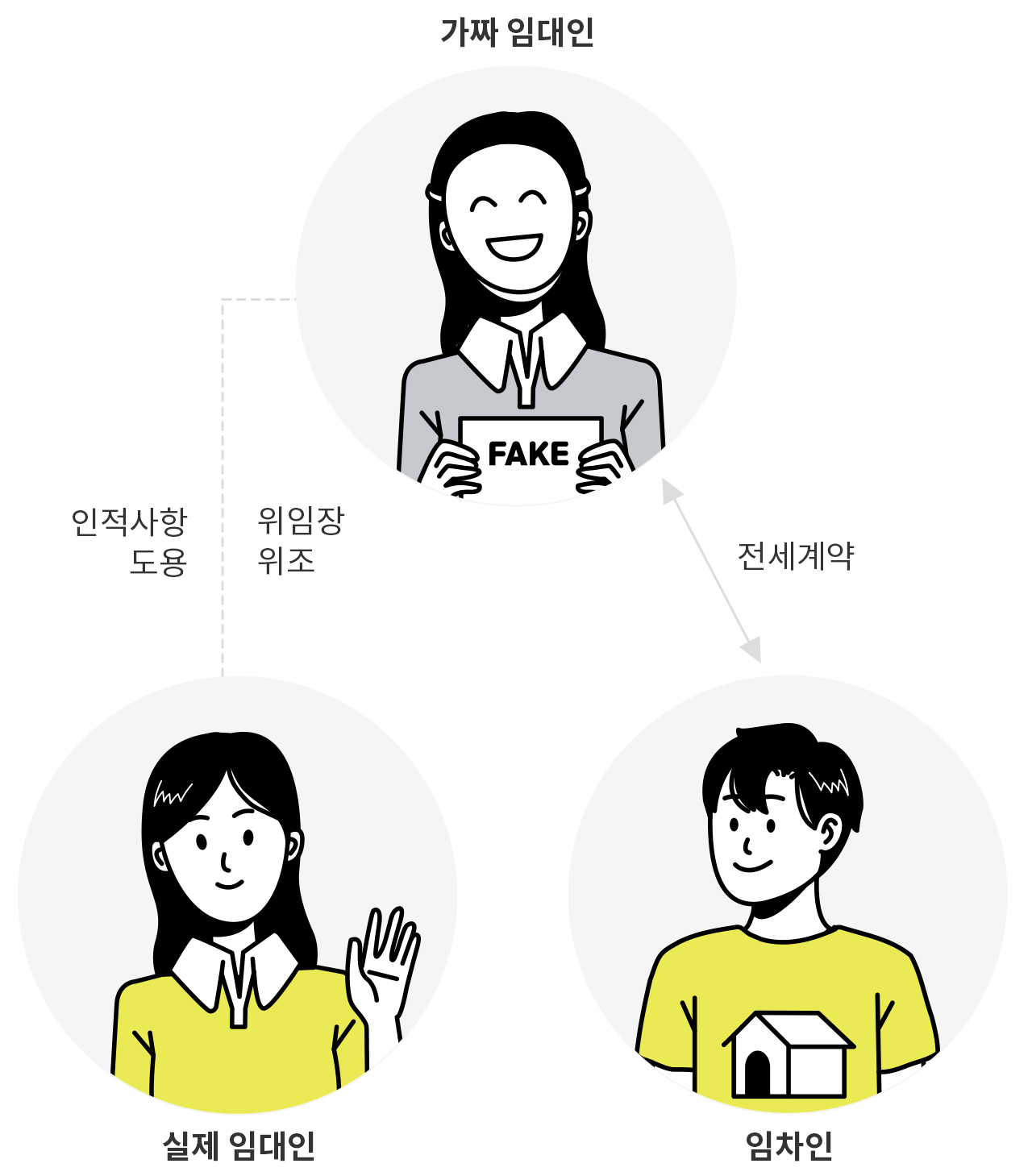 �����Ӵ���-�������׵���/����������-��¥�Ӵ���-�������-������