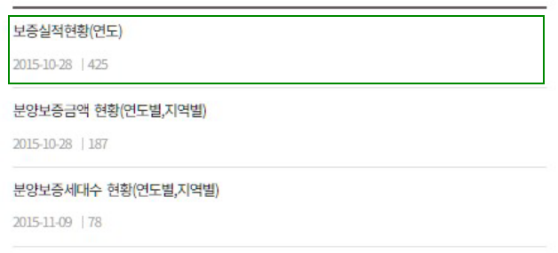 �̿밡���� API ��� ȭ��