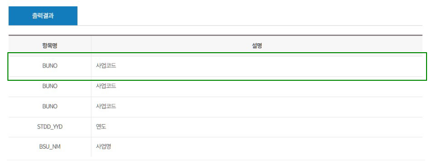 �̿밡���� API ��� ȭ��