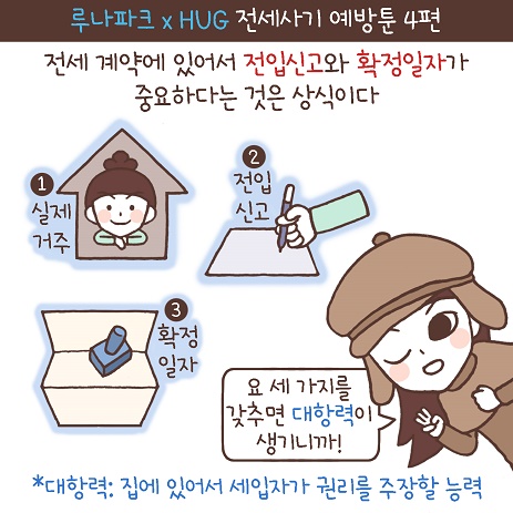 �糪��ũXHUG ������� ������ 4�� ���� ��࿡ �־ ���ԽŰ��� Ȯ�����ڰ� �߿��ϴٴ� ���� ����̴�. �糪) 1.���� ���� 2.���ԽŰ� 3.Ȯ������ �� �� ���� ������ ���߸� �����׷¡��� ����ϱ�! *���׷�: ���� �־ �����ڰ� �Ǹ��� ������ �ɷ�